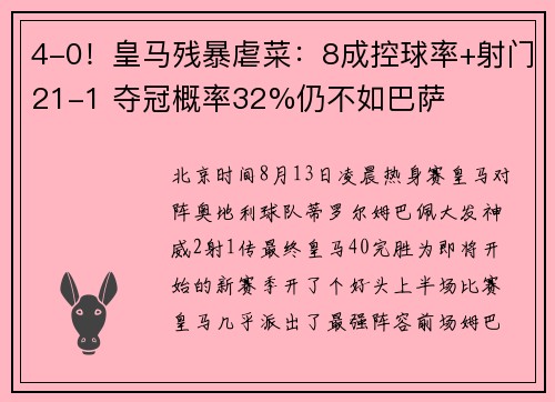 4-0！皇马残暴虐菜：8成控球率+射门21-1 夺冠概率32%仍不如巴萨